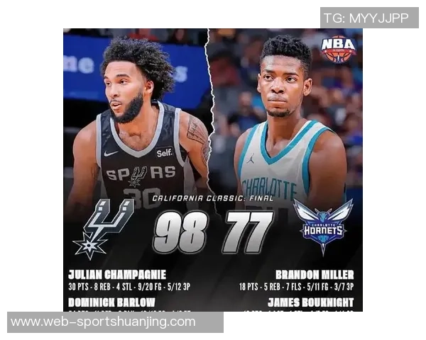 米勒全场最高26分精彩表现多次三分精准迎战状元文班 米勒全场最高26分精彩表现多次三分精准迎战状元文班